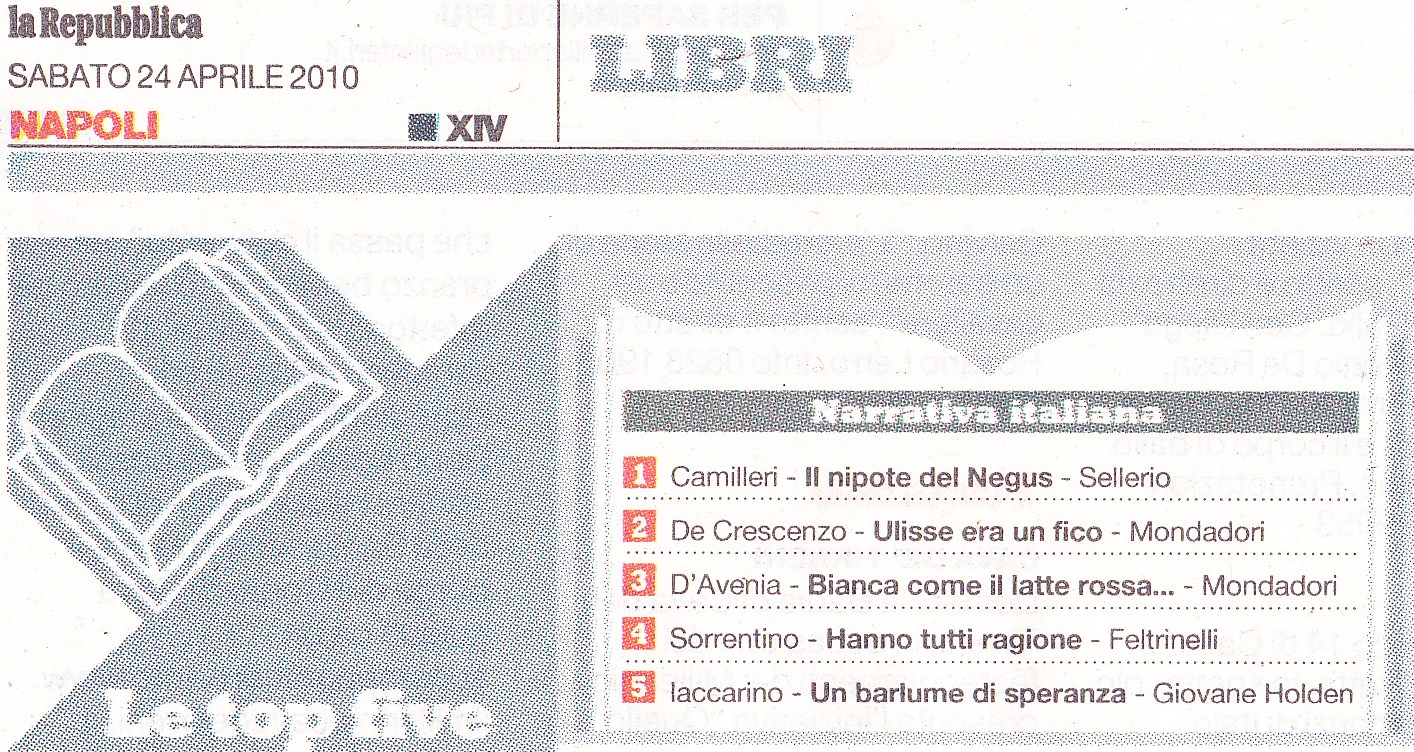 Classifica Libri Repubblica-Napoli